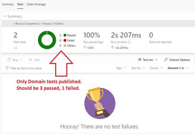 TestView