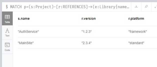 LibQuery